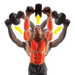 Iron Gym Speed Ab -butik med fitnessudstyr iron gym speed ab iron gym 3